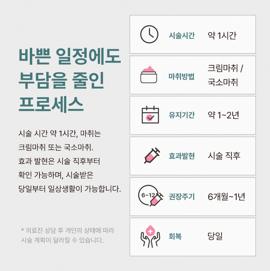 본문 내용을 보조하는 이미지